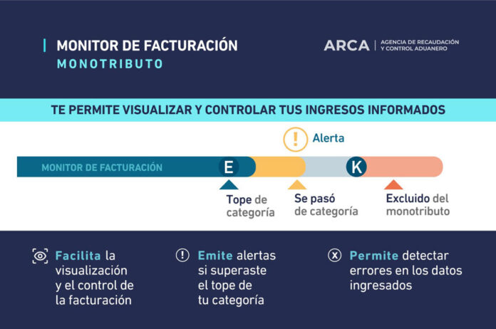 Monitor-de-facturación_Info
