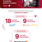 Promos BER