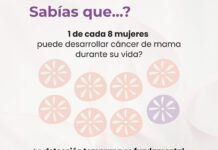 Cada control, cada consulta y cada vez que prestás atención a tu cuerpo también es una forma de cuidarte